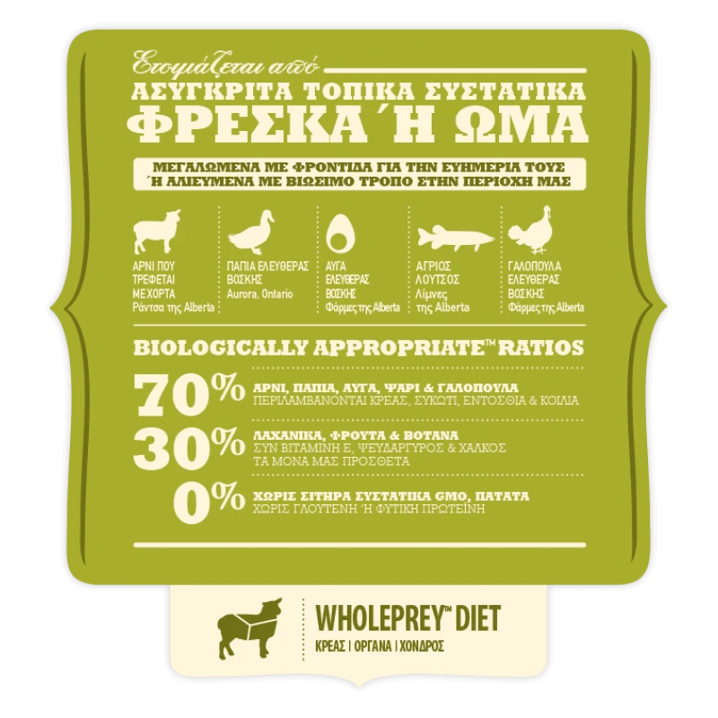 ACANA DOG GRASSLANDS 11.4KG