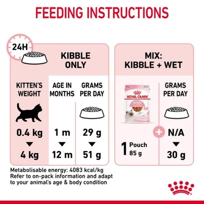 ROYAL CANIN KITTEN 4KG -10%