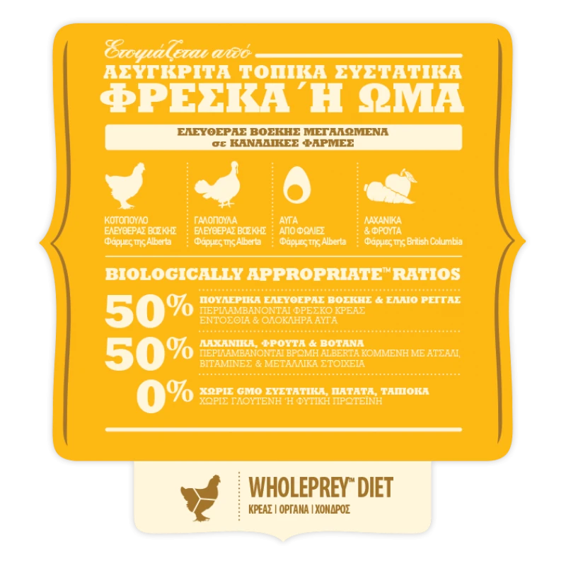 ACANA DOG PRAIRIE POULTRY 14,5KG