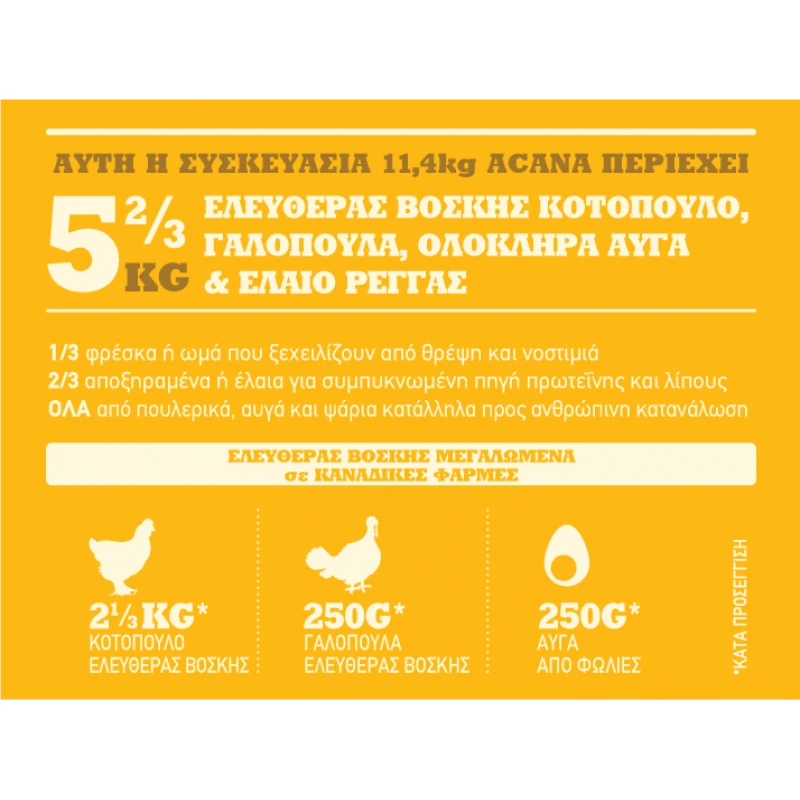 ACANA DOG PRAIRIE POULTRY 14,5KG