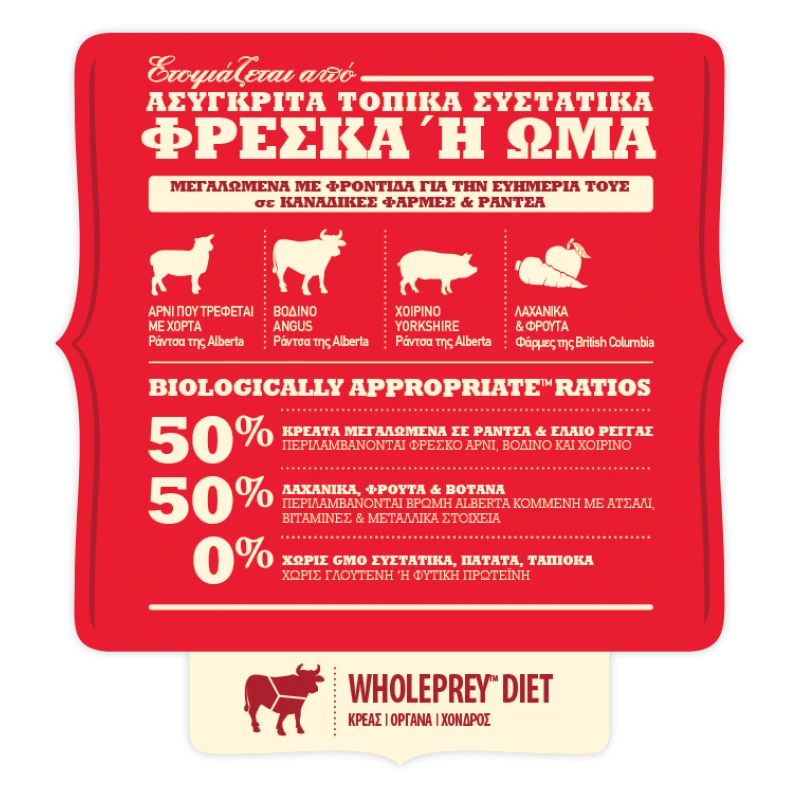 ACANA DOG RED MEAT 14,5KG