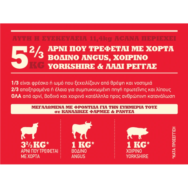 ACANA DOG RED MEAT 14,5KG