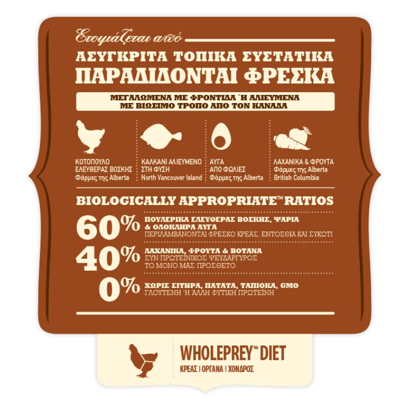 ACANA DOG ADULT LARGE 11.4KG