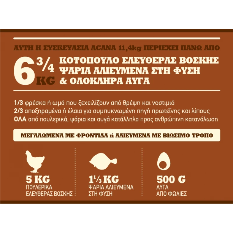 ACANA DOG ADULT LARGE 11.4KG