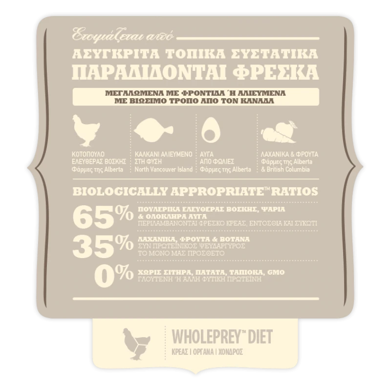 ACANA DOG LIGHT & FIT 11.4KG