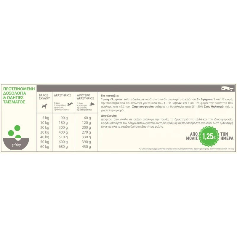 ACANA DOG SENIOR 11.4KG