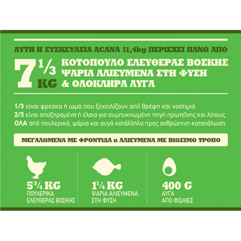 ACANA DOG SENIOR 11.4KG