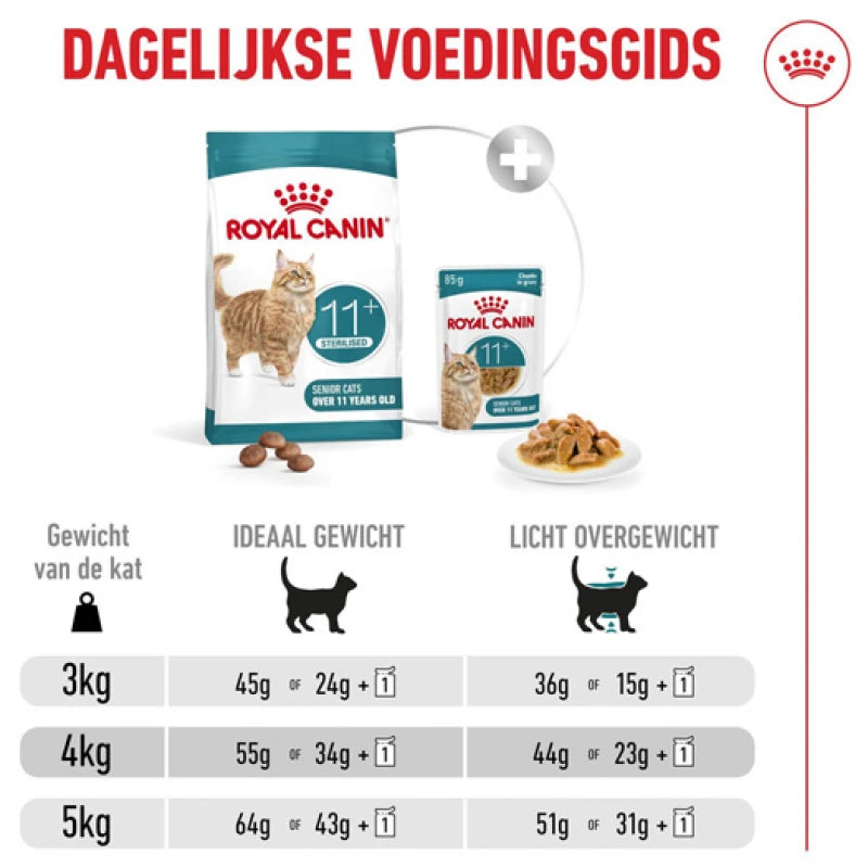 ROYAL CANIN HEALTHY AGEING STERILISED CAT 11+ 400G