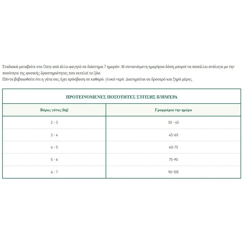 OASY CAT LIFESTAGE ADULT ΚΟΤΟΠΟΥΛΟ 1.5KG ΜΕ ΔΩΡΟ 1ΤΜΧ DELICATESSE ΠΑΤΕ 85G