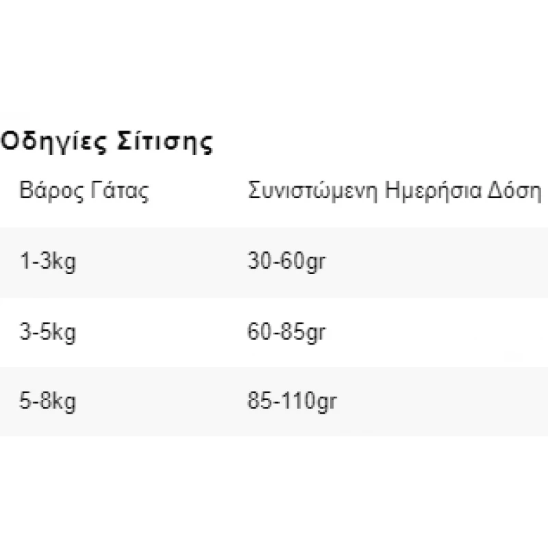 BREKKIES CAT ADULT SPECIAL URINARY 20KG