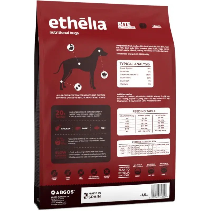 ETHELIA HEALTHY DOGS FOR ADULT & PUPPIES FRESH CHICKEN 1,5KG (1+1 ΔΩΡΟ)