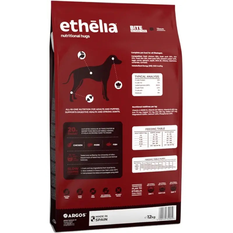 ETHELIA HEALTHY DOGS FOR ADULT & PUPPIES FRESH CHICKEN 12KG