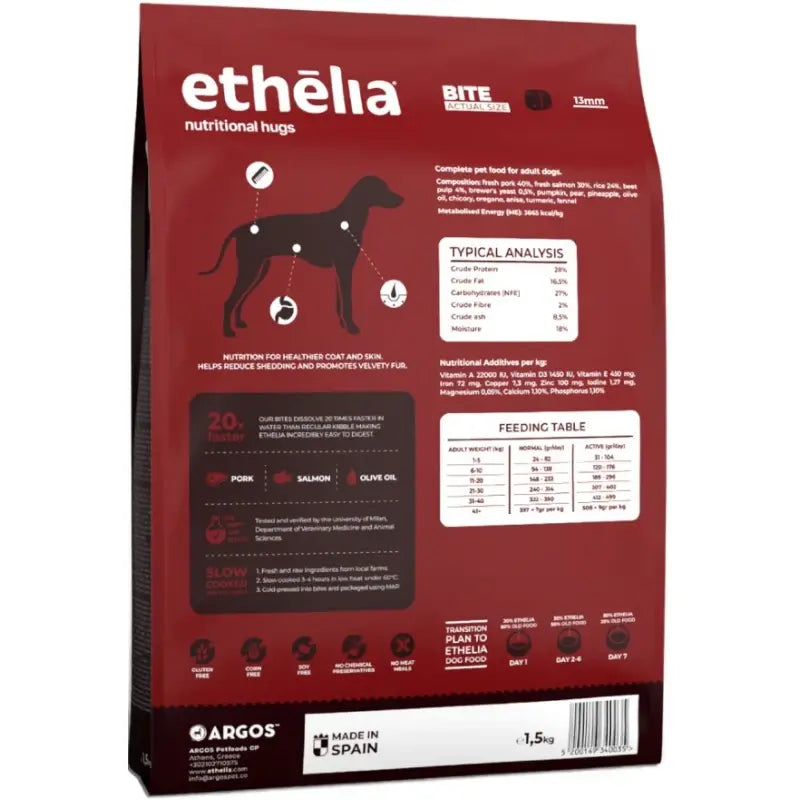 ETHELIA COAT & SKIN FOR ADULT & PUPPIES FRESH PORK & SALMON 1,5KG (1+1 ΔΩΡΟ)