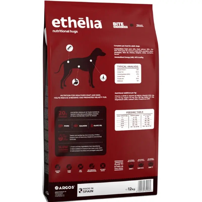 ETHELIA COAT & SKIN FOR ADULT & PUPPIES FRESH PORK & SALMON 12KG