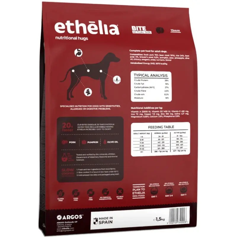 ETHELIA SENSITIVE FOR ADULT & PUPPIES FRESH PORK 12KG