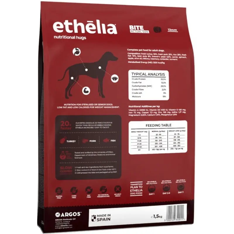 ETHELIA STERILISED & SENIOR FRESH TURKEY & PORK 12KG