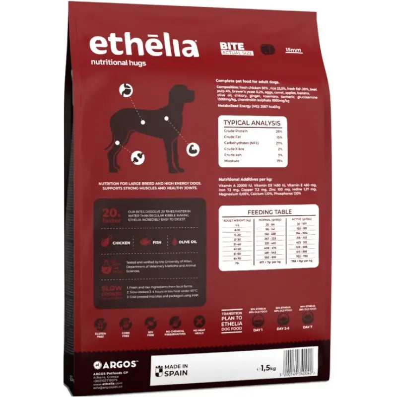 ETHELIA TITANS LARGE BREED FRESH CHICKEN 1,5KG (1+1 ΔΩΡΟ)