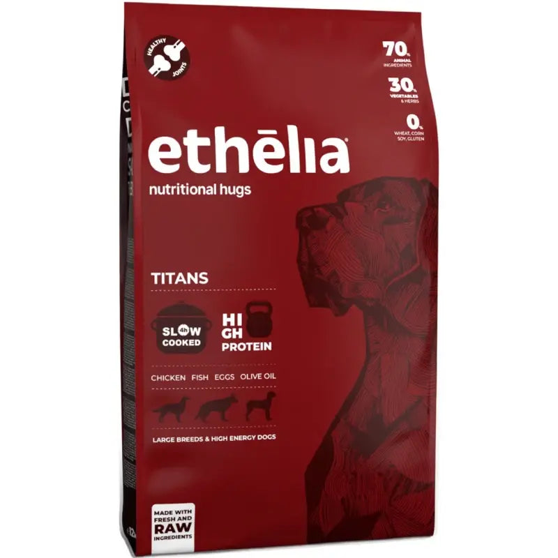 ETHELIA TITANS LARGE BREED FRESH CHICKEN 12KG