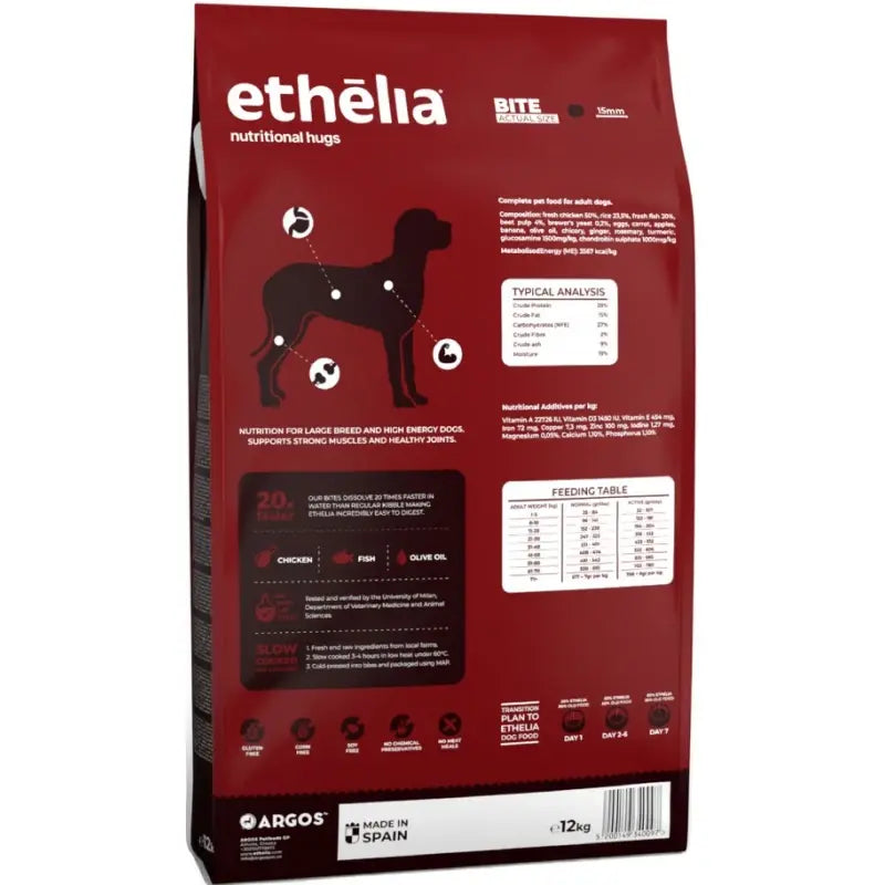 ETHELIA TITANS LARGE BREED FRESH CHICKEN 12KG