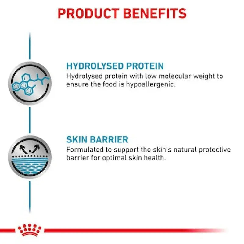 ROYAL CANIN VHN HYPOALLERGENIC DOG 400G