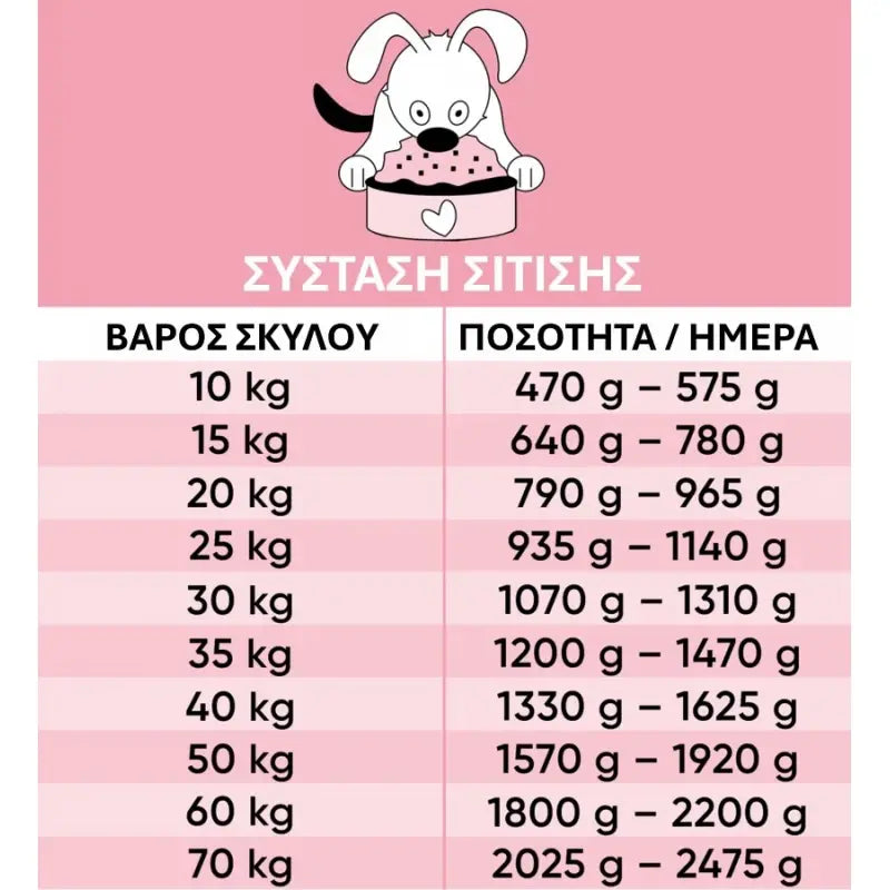 LUCKY JIM CLASSIC ADULT ΒΟΔΙΝΟ & ΑΡΝΙ ΚΟΝΣΕΡΒΑ 400GR