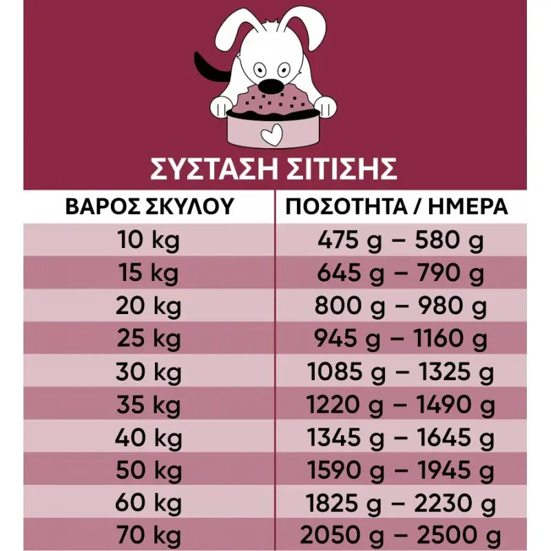 LUCKY JIM CLASSIC ADULT ΒΟΔΙΝΟ & ΕΛΑΦΙ ΚΟΝΣΕΡΒΑ 400GR