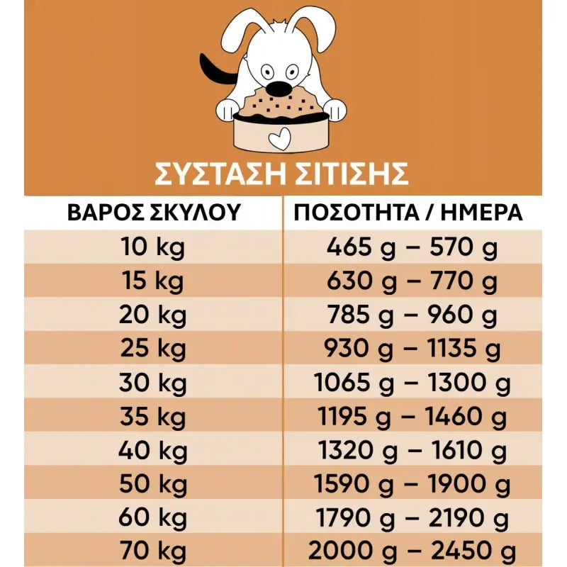 LUCKY JIM CLASSIC ADULT ΚΟΤΟΠΟΥΛΟ & ΣΥΚΩΤΙ ΚΟΝΣΕΡΒΑ 400GR