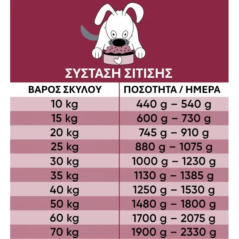 LUCKY JIM CLASSIC SENIOR ΒΟΔΙΝΟ & ΕΛΑΦΙ ΚΟΝΣΕΡΒΑ 400GR