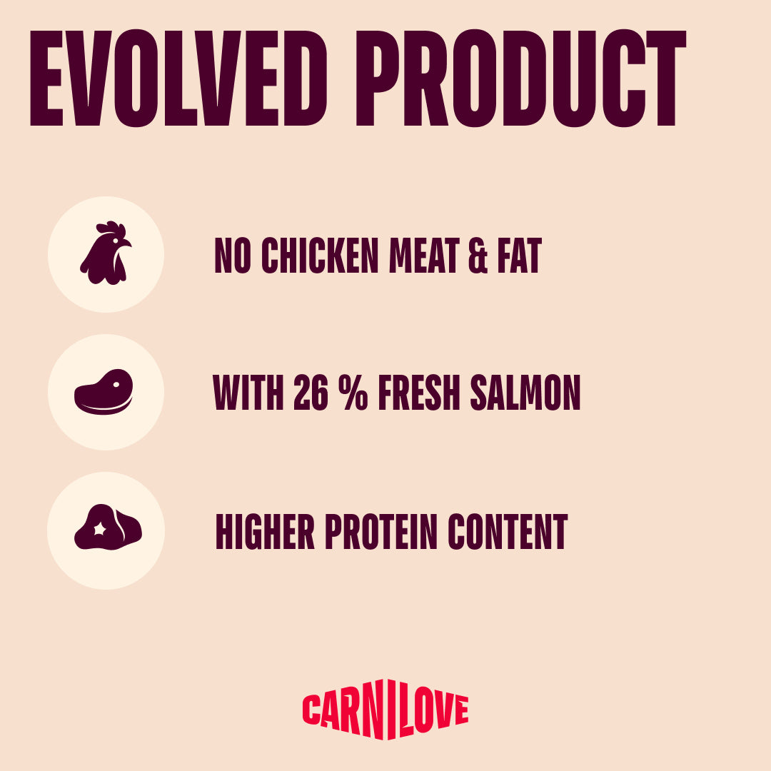 CARNILOVE ACTIVE PUPPIES SALMON & TURKEY 12KG