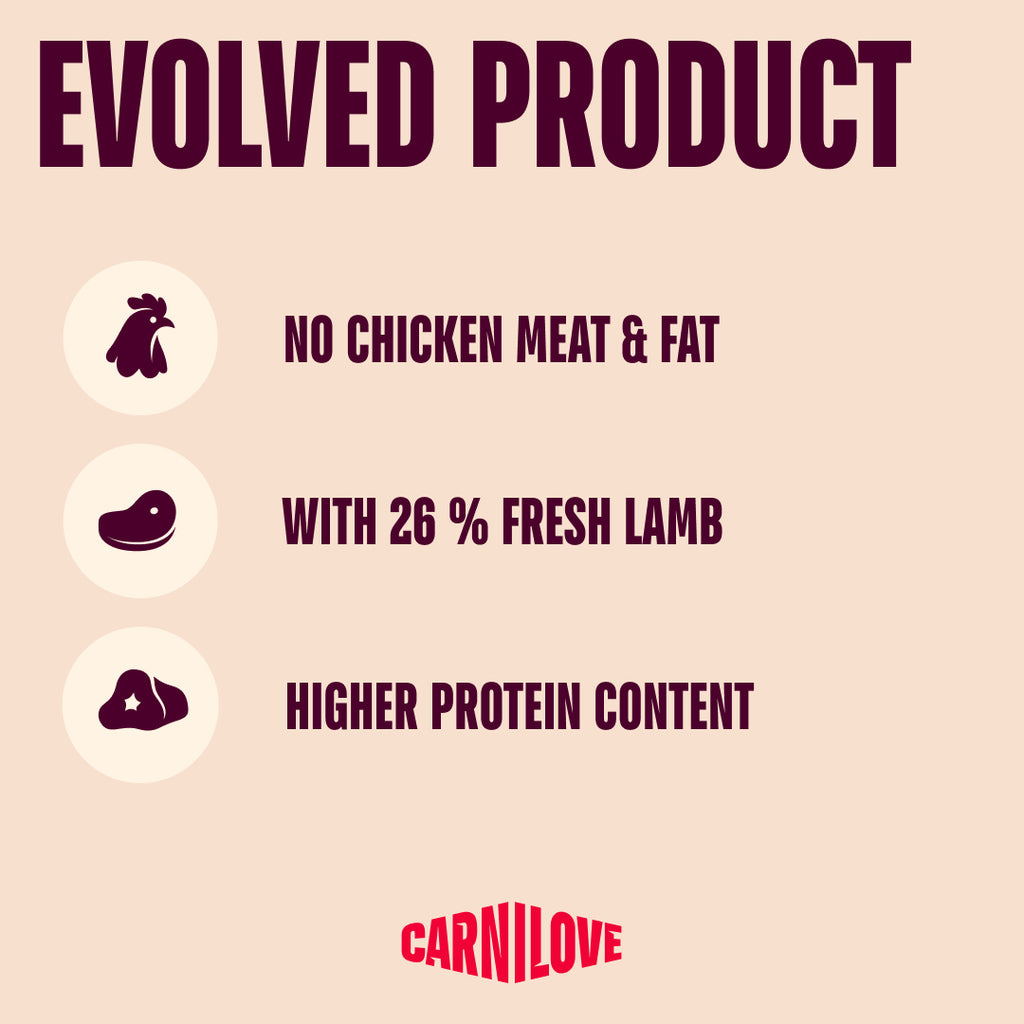 CARNILOVE ACTIVE ADULT LAMB & WILD BOAR 12KG