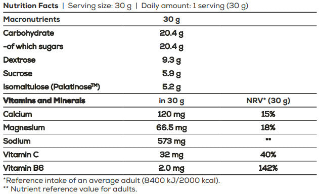 BioTech USA IsoTonic 600g