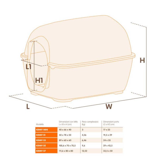 Ferplast Kenny Mini 40x40x66cm +Δώρο 2 Μπολ Αξίας 15,00€