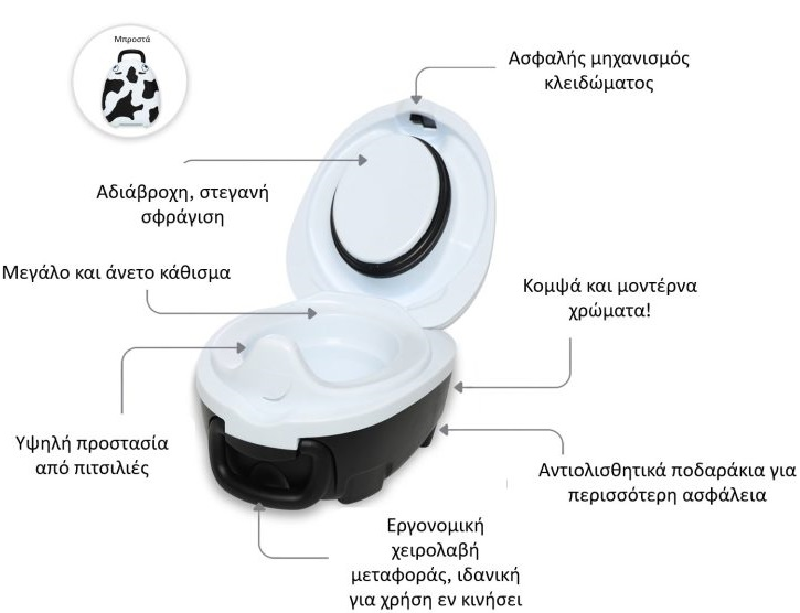 My Carry Potty Φορητό Γιο Γιο Αγελαδίτσα M-MCP-CO