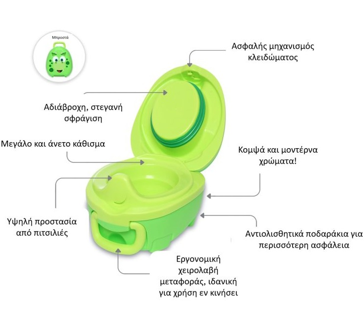 My Carry Potty Φορητό Γιογιό Δεινοσαυράκι πράσινο M-MCP-DI