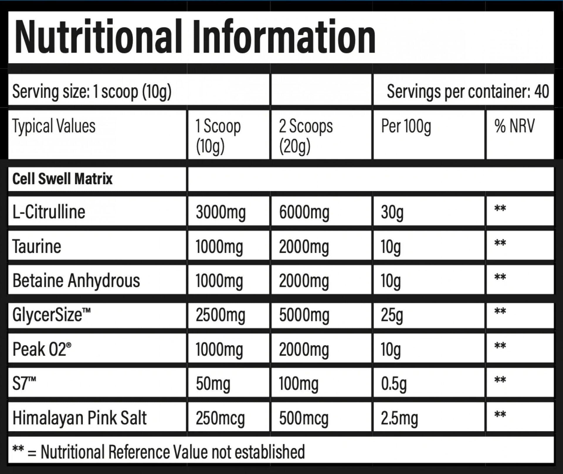 TbJp Pumpage Stim Free Pre-Workout 400gr