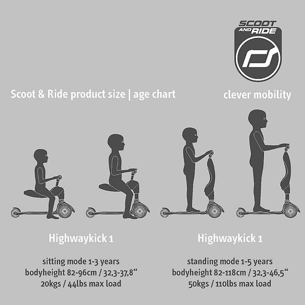 Scoot and Ride Παιδικό Πατίνι HighWay Kick 1 Peach 96353