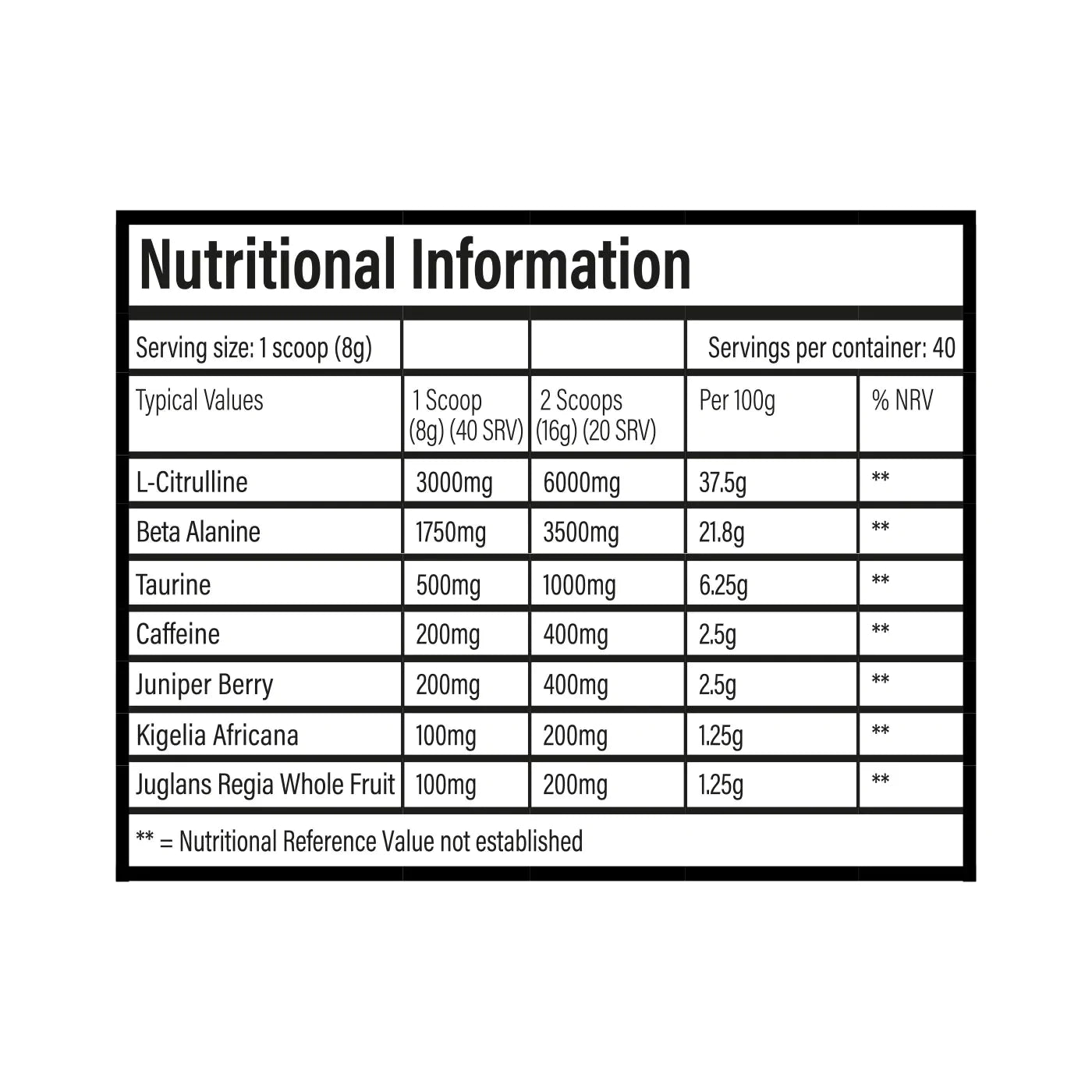 Trained by JP DNFM | Mega Stim Pre-Workout 320gr