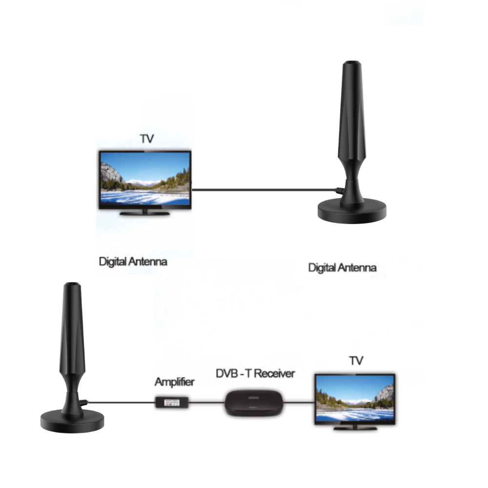 Ψηφιακή Κεραία UHF - Telemax Ampli-Max 5G DVB-T2
