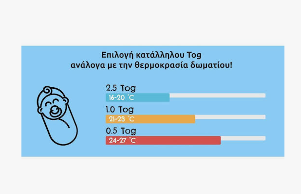 Tender Flex – Υπνόσακος με πόδια Koala 2.5 Tog – Τιρκουάζ 27222