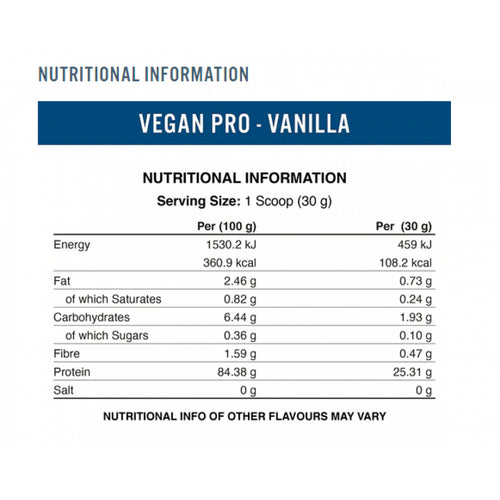Applied Vegan Protein (2100gr)
